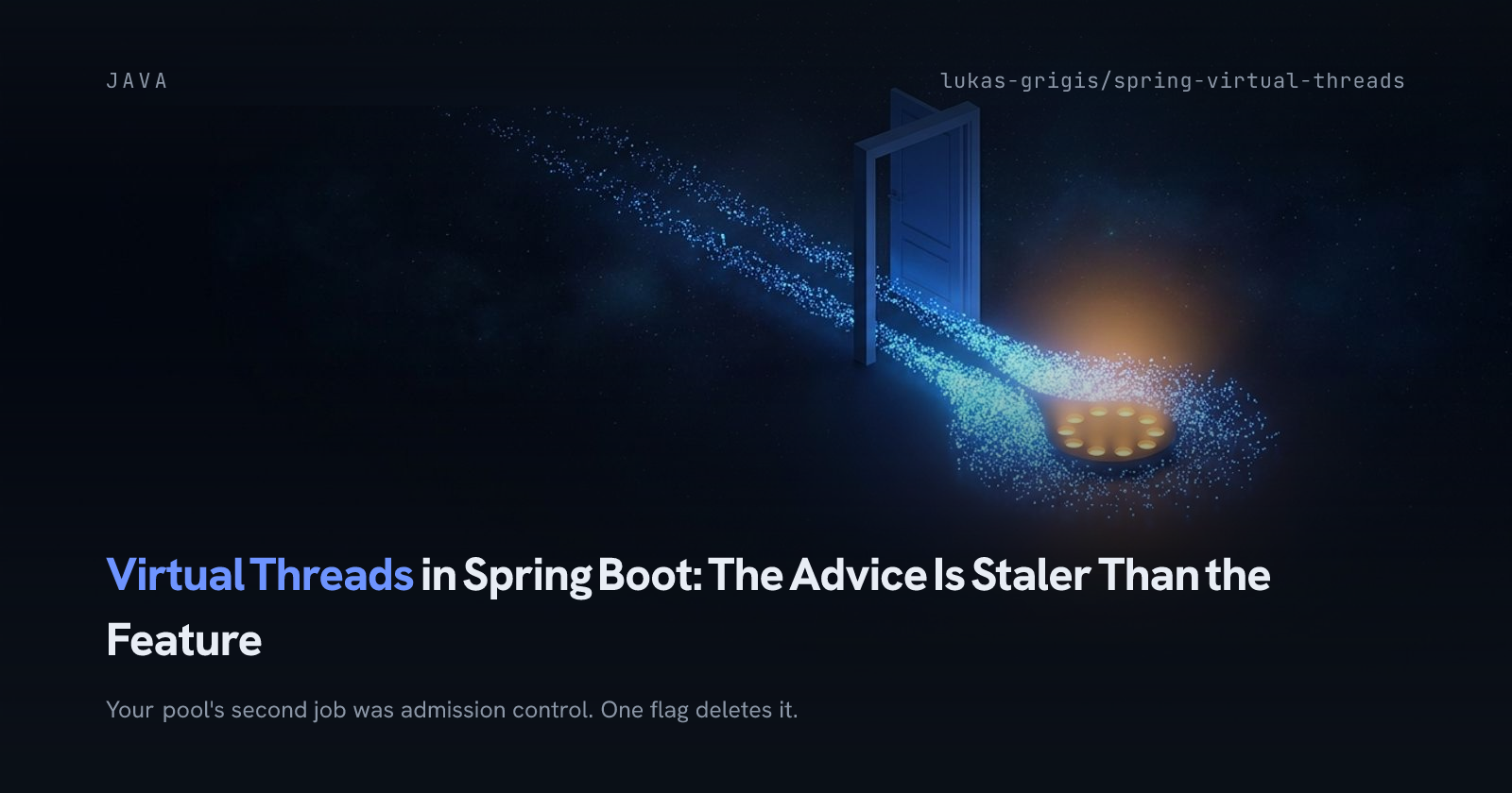 A door floating in dark space, no wall, requests streaming past it, piling at a glowing pool of 10 slots. Virtual threads in Spring Boot, and the real limit.