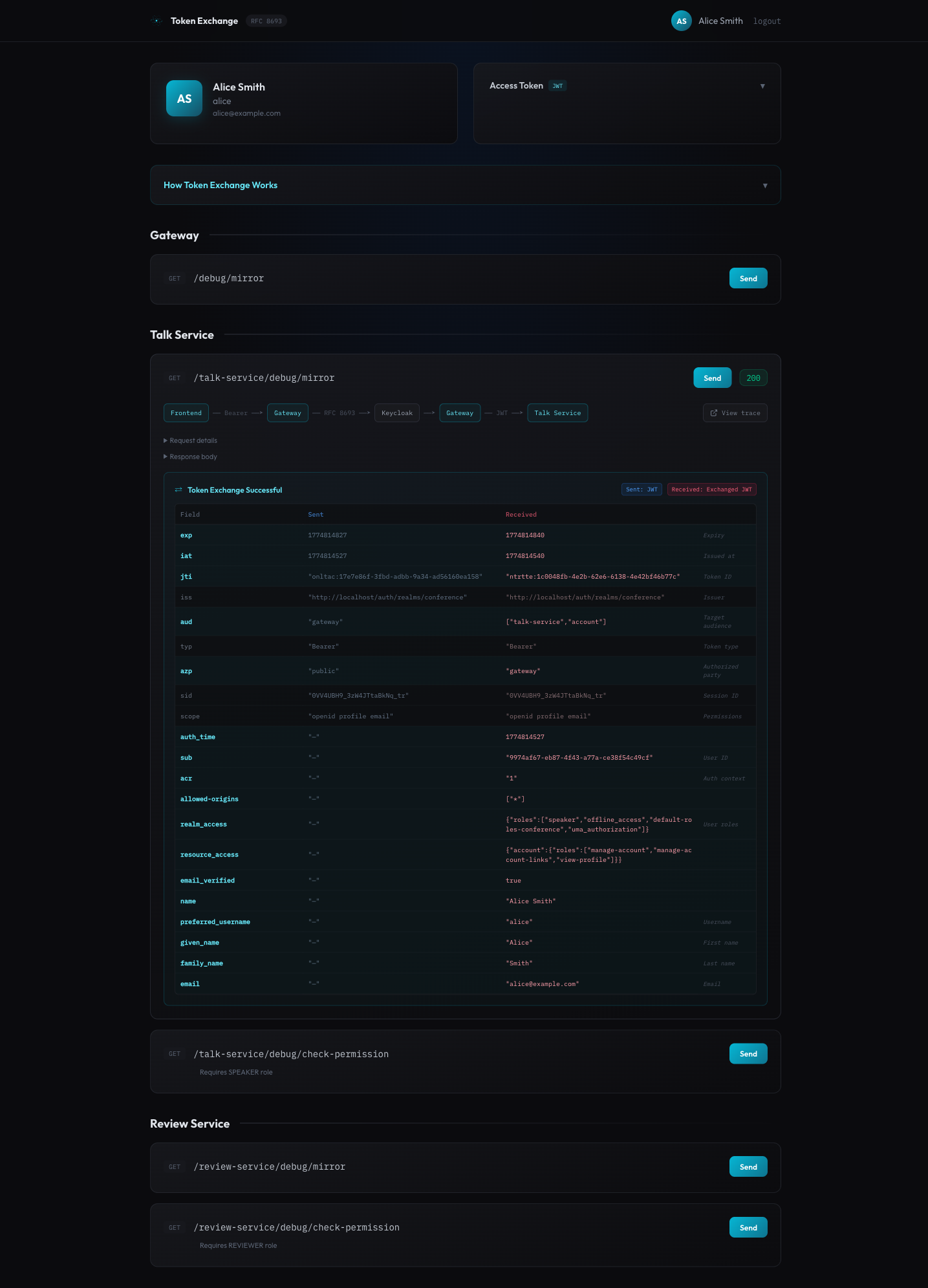 React frontend dashboard showing the token exchange diff table. The Sent column shows the lightweight JWT claims, the Received column shows the exchanged JWT with additional claims like realm_access roles, preferred_username, and email that were not in the original token.